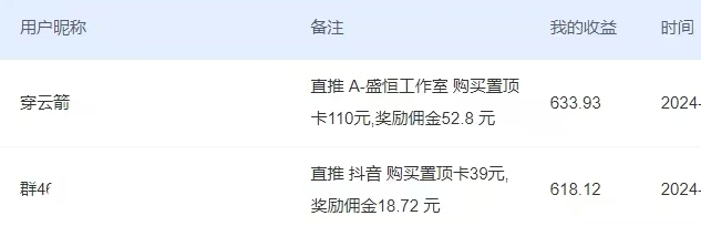 图片[1]-网赚项目分发赚佣金，一单50+超级给力-云创宝盒